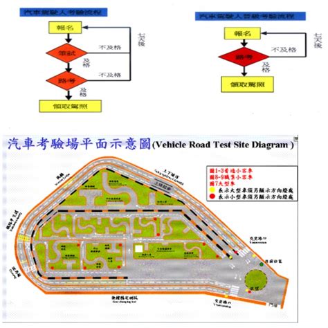 tealit.com|taiwan driving exam.